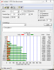 ATTO - Results V200 128GB Leon Yuen 14dec2011.PNG
